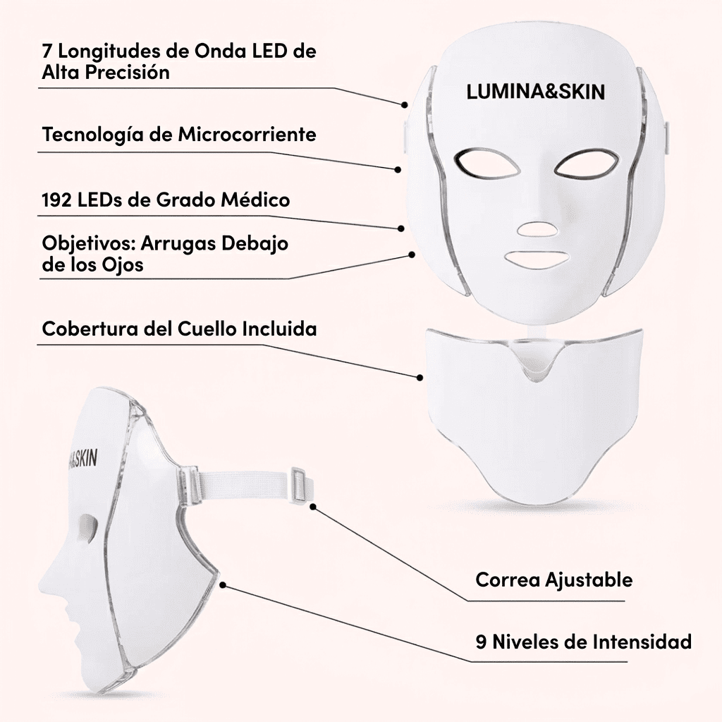 LUMINA&SKIN Máscara de Regeneración™